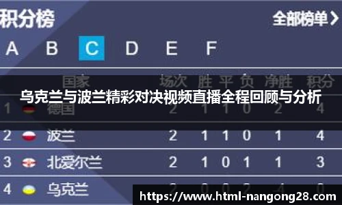 乌克兰与波兰精彩对决视频直播全程回顾与分析