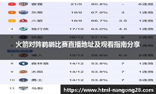 火箭对阵鹈鹕比赛直播地址及观看指南分享